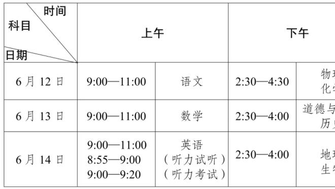 哪个更好？FC24年度蓝vsFIFA最佳阵：罗德里换B席，后防大不同