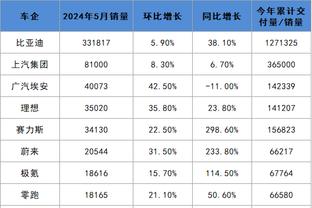 beplay官网怎么下载