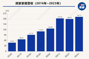 经典后仰跳投！恩比德大号后仰空心入网轰下第50分杀死比赛！